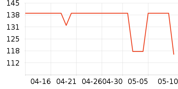 ά���ؽ���/�������ʷ�۸�