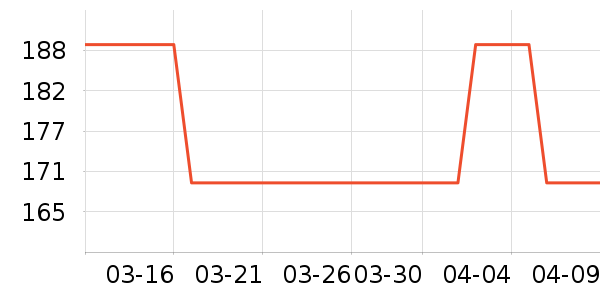 �ݰ���ե֭����ʷ�۸�