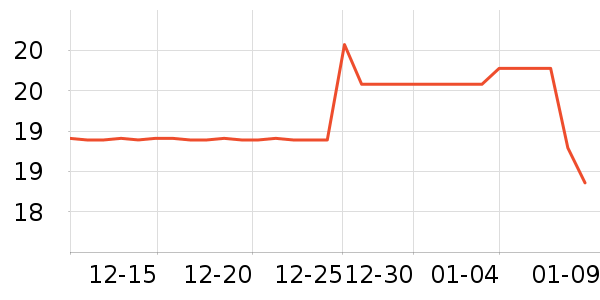 ������ά����/������/����п����ʷ�۸�