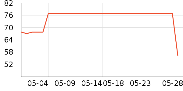 ���Ϻ�ŵѪѹ����ʷ�۸�