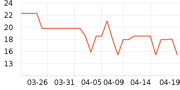 ��·���������ʷ�۸�