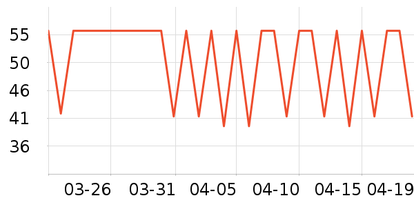 ������è��ʳ��ʷ�۸�