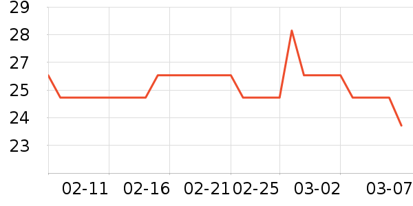 �˼ҵ�������ʷ�۸�