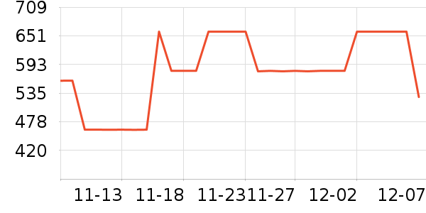 Intimissimi˯/Ҿӷװʷ۸