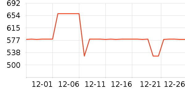 Intimissimi˯��/�Ҿӷ���װ��ʷ�۸�
