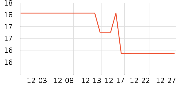 ���Ϸ�ƾ�/��������ʷ�۸�