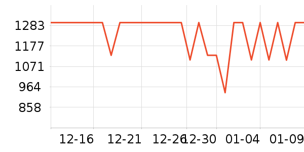 ������ˮ����ʷ�۸�