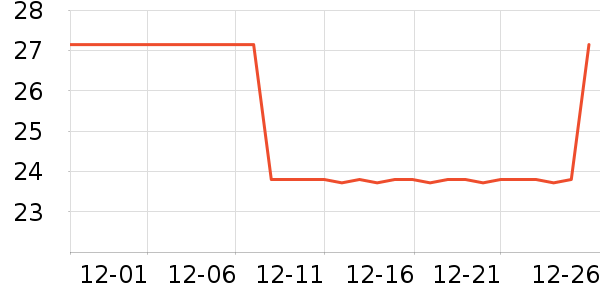 ������ʷ�۸�