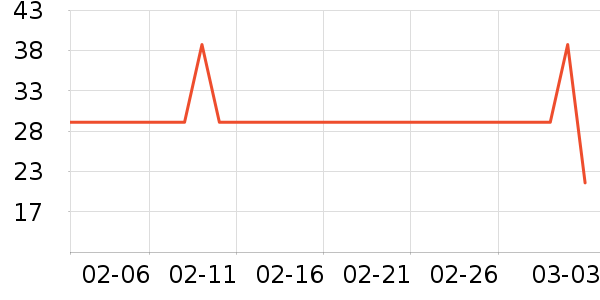 ��ʳÿ�̱���/ˮ��/ˮ����ʷ�۸�