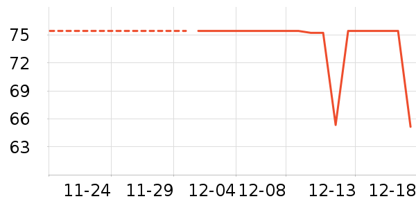 ��������ʷ�۸�