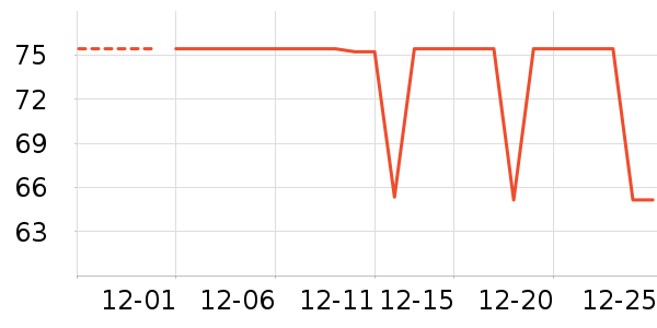 �����˱�Я/�ƶ���Դ��ʷ�۸�