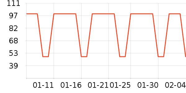 ����·T����ʷ�۸�