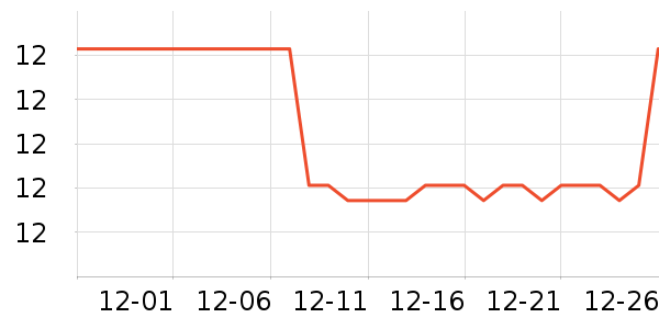 ���ʯͷˮ��������ʷ�۸�