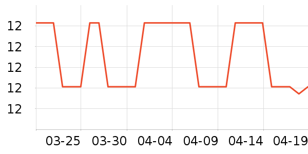 ���ʯͷˮ��������ʷ�۸�