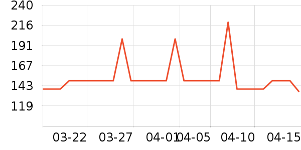 ���ӳ�ʪ����ʷ�۸�