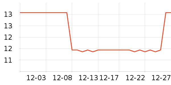 ���ñ�����ʷ�۸�