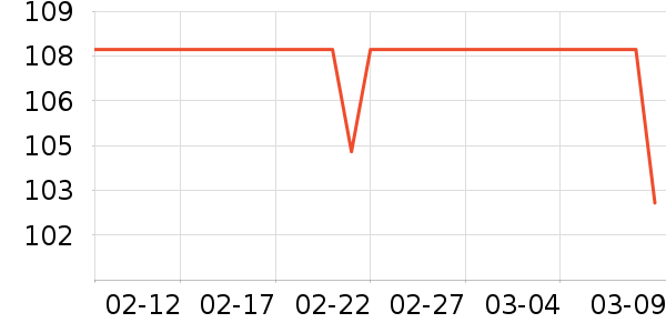 ����������ˮ��ʷ�۸�