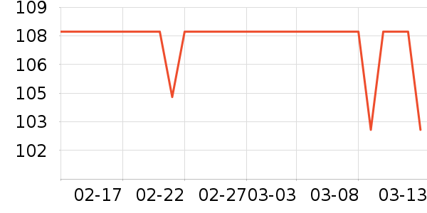 ����������ˮ��ʷ�۸�