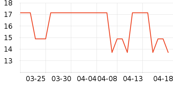 ��Ĥ������ʷ�۸�