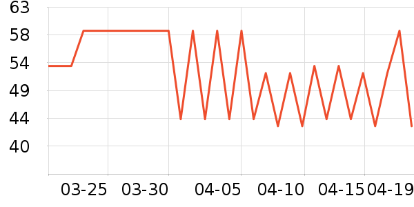 ����̫������ʷ�۸�