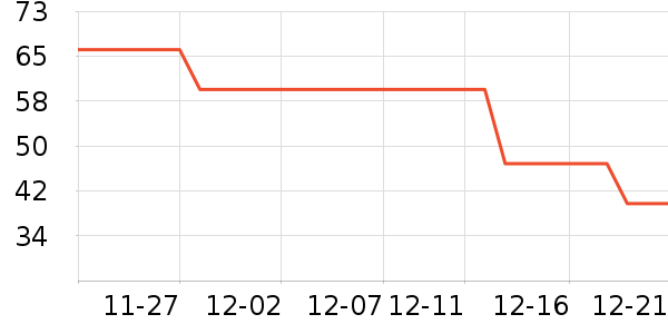 ʳ������ʷ�۸�