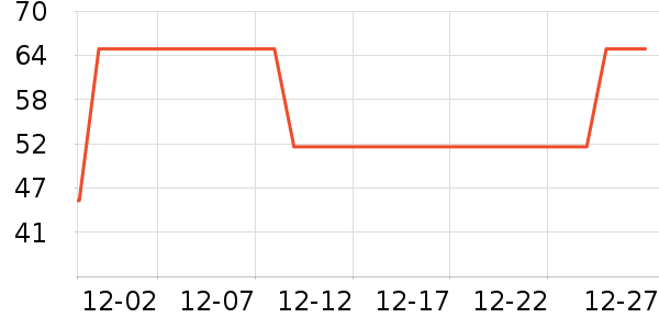 ���ֱ�Ӥ���̷���ʷ�۸�