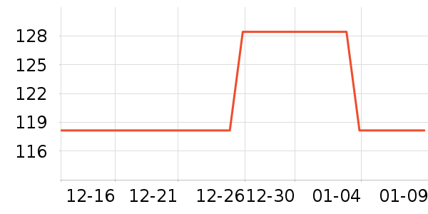 ʨ���̲���ʷ�۸�