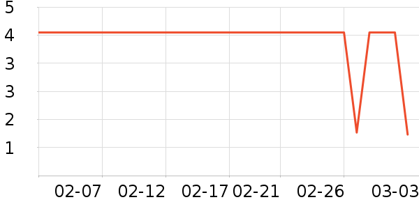 ��ֻ���󷽱���ʳ��ʷ�۸�