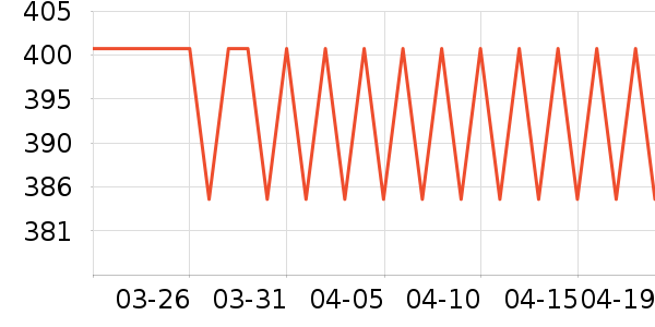 ����������������ʷ�۸�