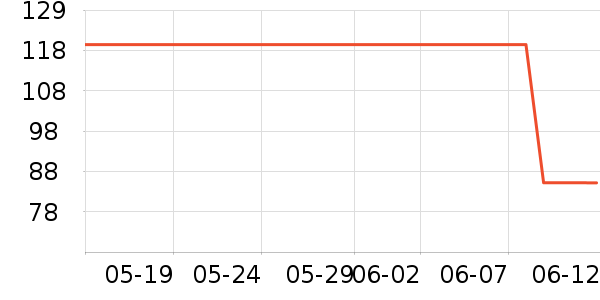 ������ʿ��Ь��ʷ�۸�