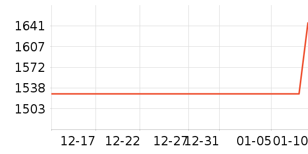 �����ɰ�Ħ��/��Ħ����ʷ�۸�