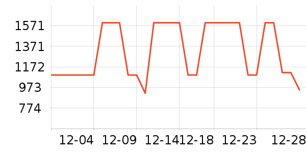 ������ˮ����ʷ�۸�