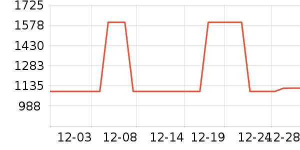 ������ˮ����ʷ�۸�