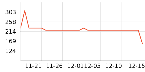 ���ĵ�ѹ������ʷ�۸�