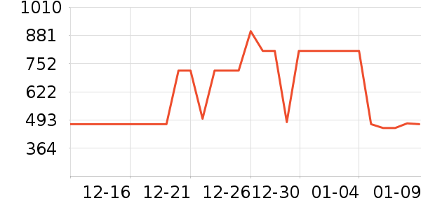 ���¡�ز;���װ��ʷ�۸�