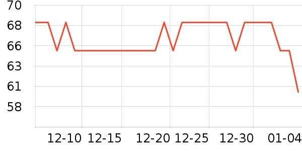 ������������ξ�����ʷ�۸�