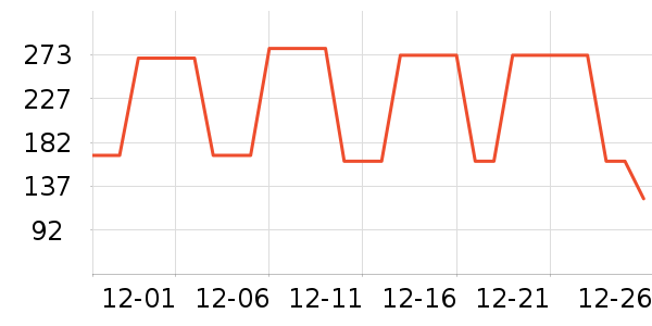 �׼ҵ紵����ʷ�۸�