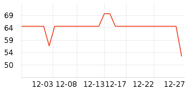 ŷ����ϴ��ˮ��ʷ�۸�