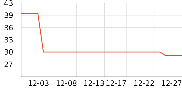 ñ��/Χ��/������װ��ʷ�۸�