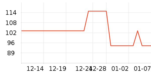 ���ĵ�ˮ��/��ˮƿ��ʷ�۸�