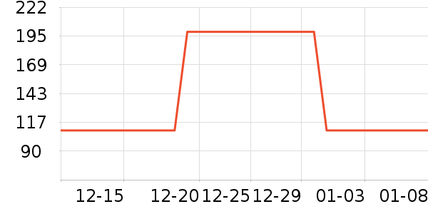 Ubras������ʷ�۸�