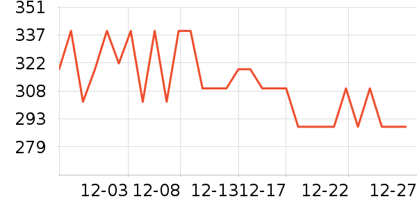 ��Ȼ�û�����װ��ʷ�۸�