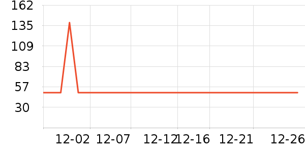 ޱŵ�Ⱦ���¶��ʷ�۸�