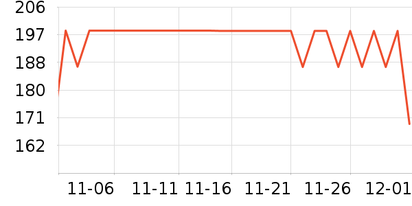 ���������̷���ʷ�۸�