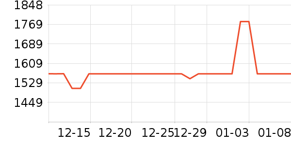 ��������������ʷ�۸�