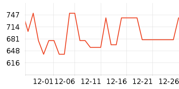 ���ľ�ˮ����ʷ�۸�