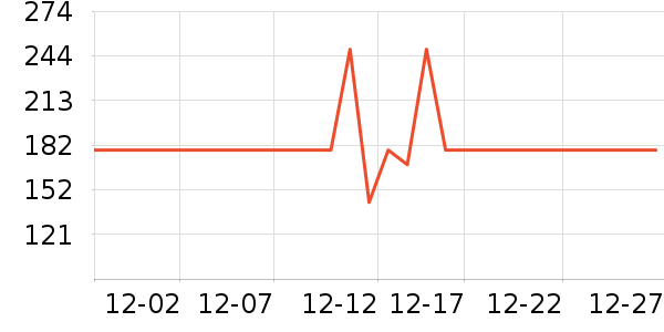 С����ά����/������/����п����ʷ�۸�