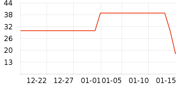 ����ơ����ʷ�۸�