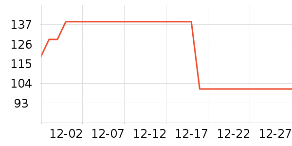 ���ļ�ʪ����ʷ�۸�