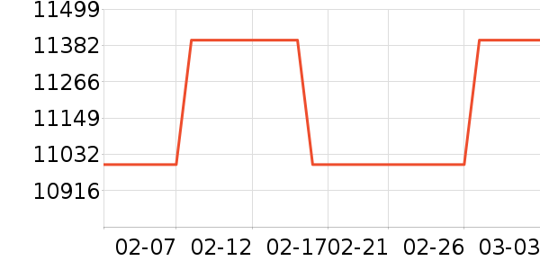 ����Ʒ�ư�Ħ��/��Ħ����ʷ�۸�